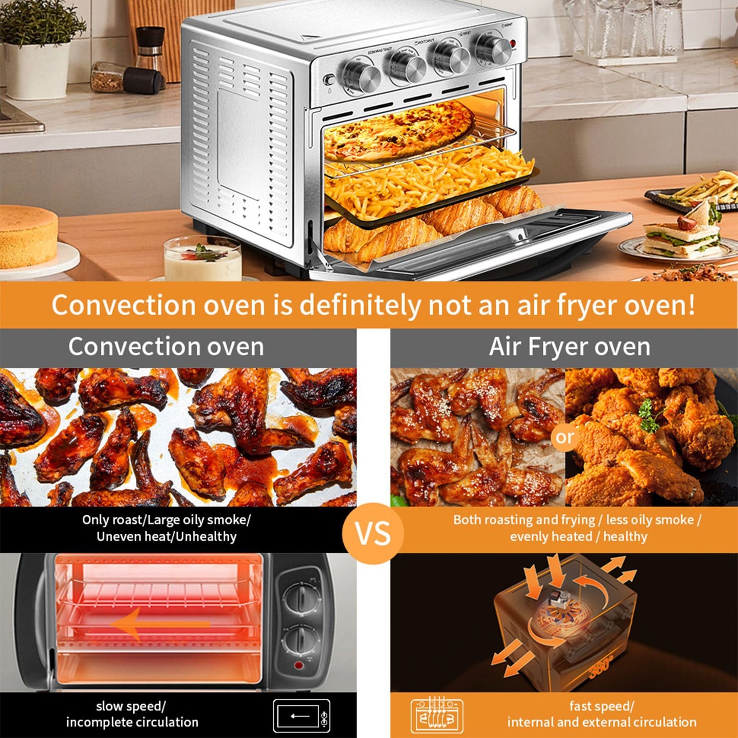 Geek Chef 26QT Air Fryer Oven – 6-Slice Extra Large