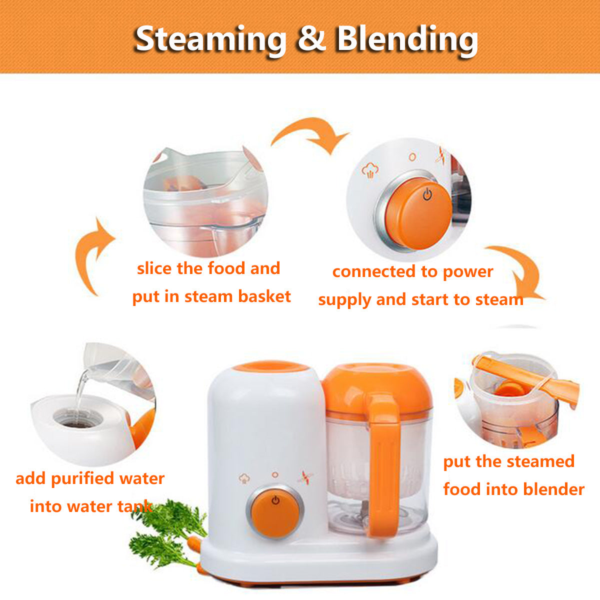 Smart Multi-Function Baby Food Processor – Milk Warmer & Blender