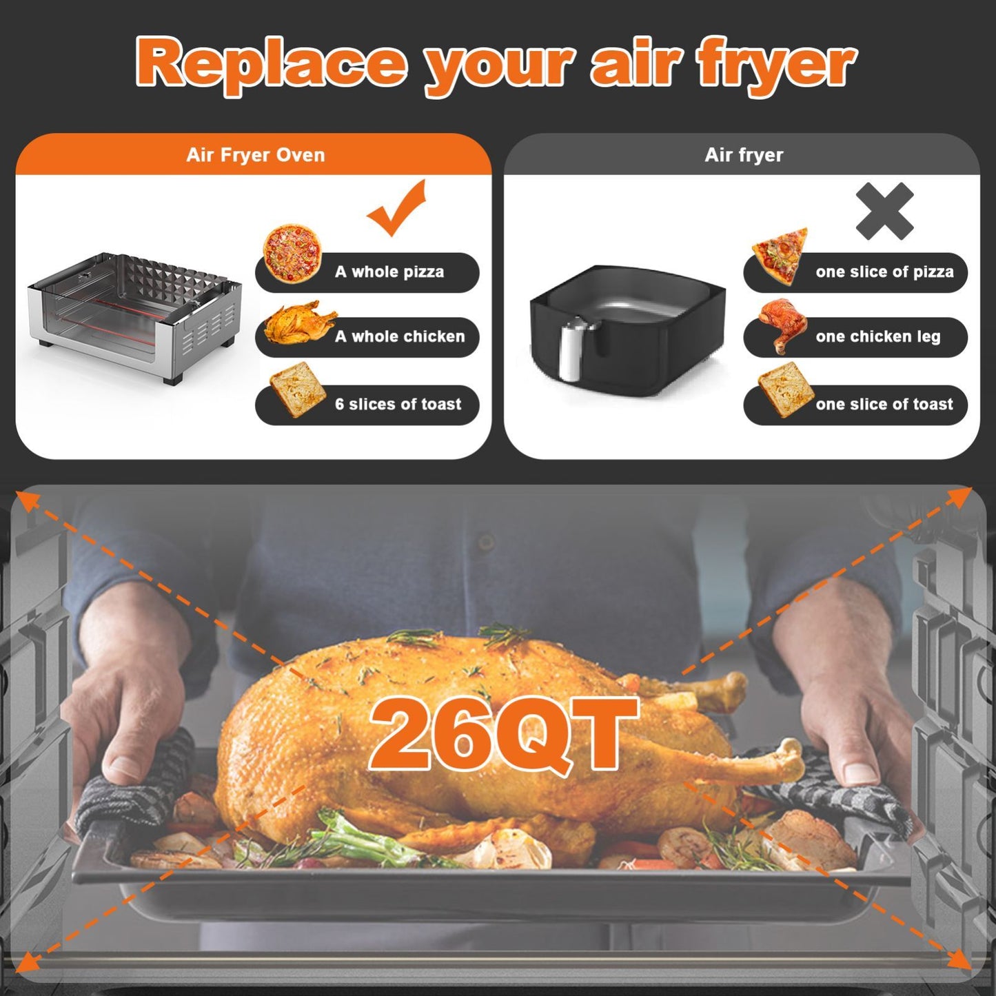 Geek Chef 26QT Air Fryer Oven – 6-Slice Extra Large